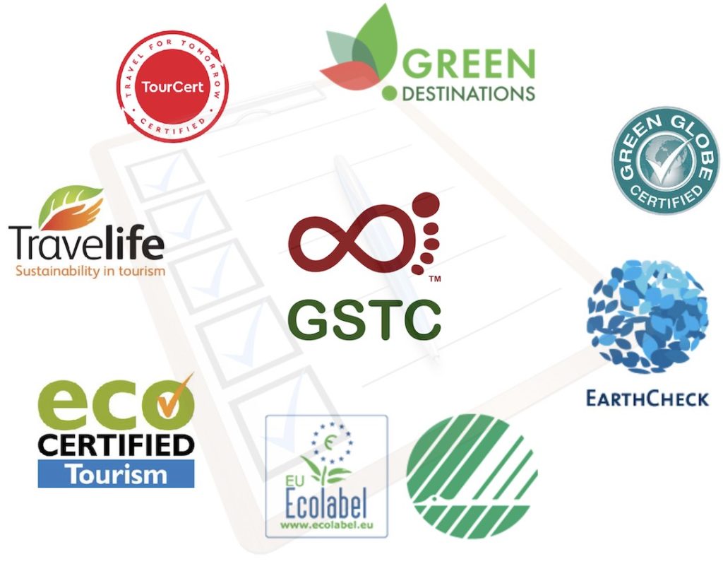 Eco-Certification